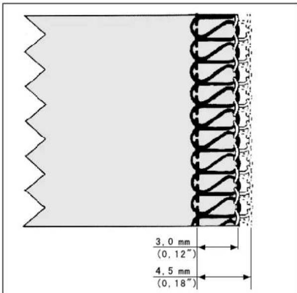 3,0 mm (0, 12") 4,5 mm (0, 18")
