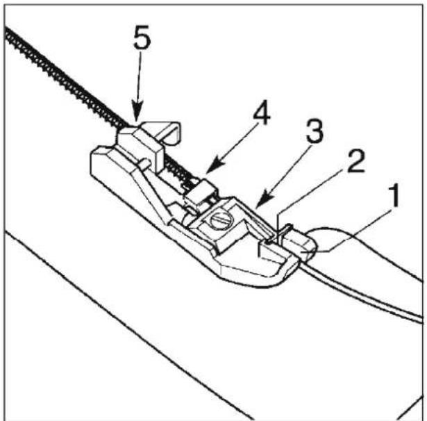 1 2 3 4 5