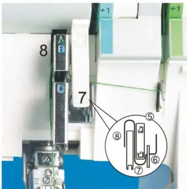 Łucznik Overlock 820D-5 - Igła A i B (zielona i niebieska) - 1