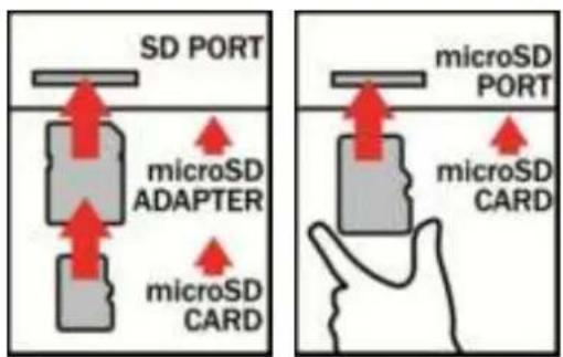 SD PORT microSD ADAPTER microSD CARD microSD PORT microSD CARD