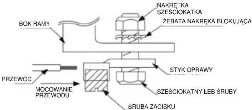 SHARP NU-JC330 - UZIEMIENIE - 1