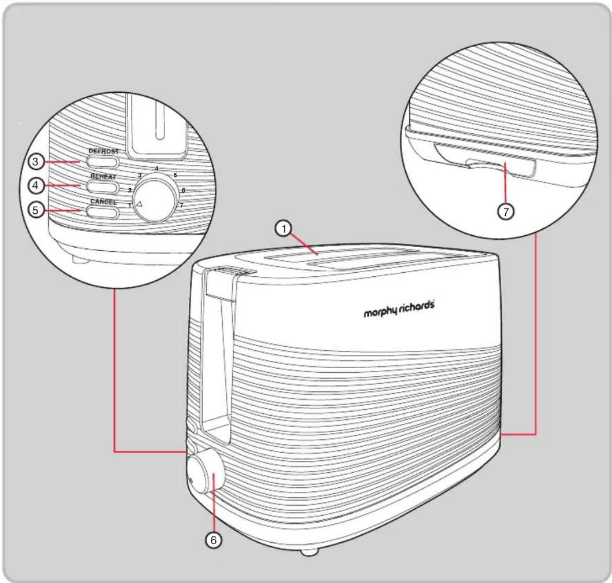MORPHY RICHARDS 220027 - Slice Toaster - 5