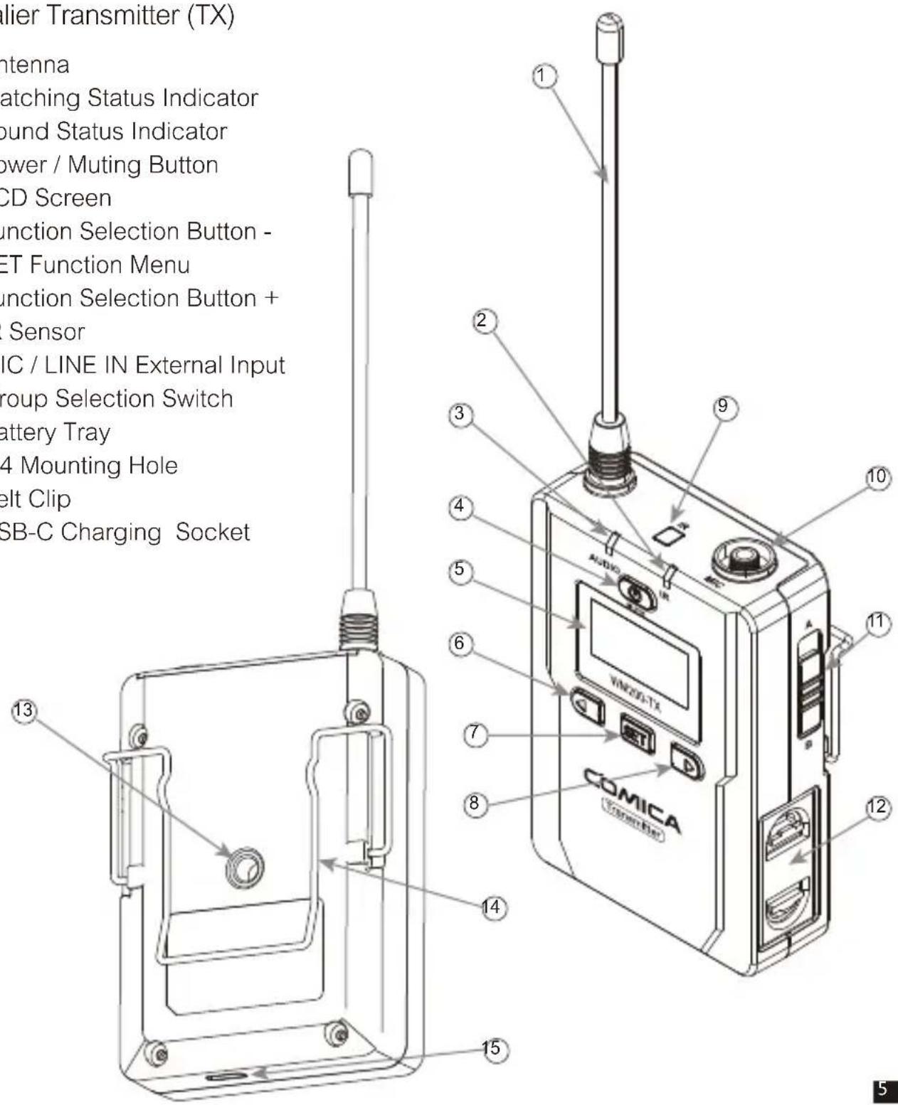Comica CVM-WM200C - Lavalier Transmitter (TX) - 1