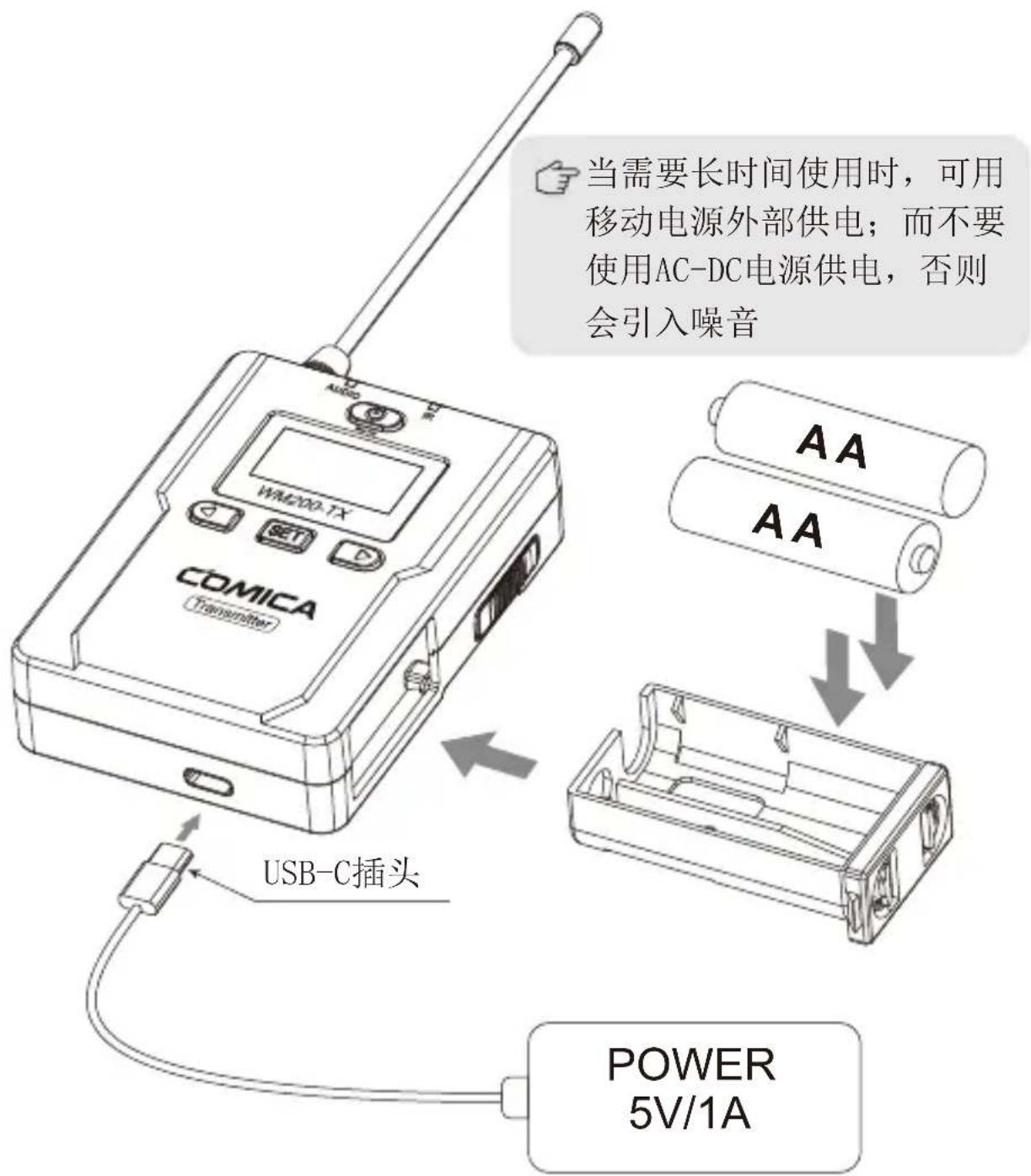 Comica CVM-WM200C - 领夹发射器 - 1