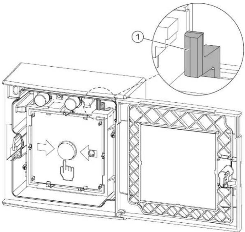 Technical diagram of an industrial control panel with labeled components and a magnified inset showing a 3D block structure.