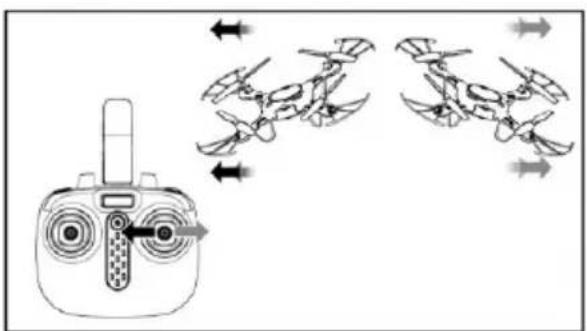 Syma X5UW - Sterowanie dronem - 4