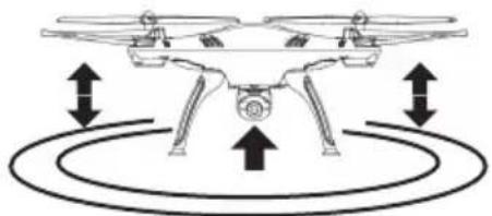 Syma X5UW - Funkcja utrzymania wysokości (zawisu) - 1