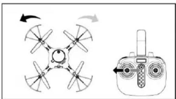 Syma X5UW - Sterowanie dronem - 2