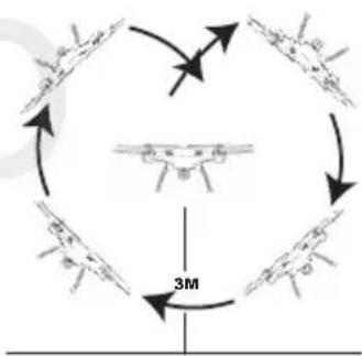 Syma X5UW - Tryb wysokich prędkości/niskich prędkości - 2