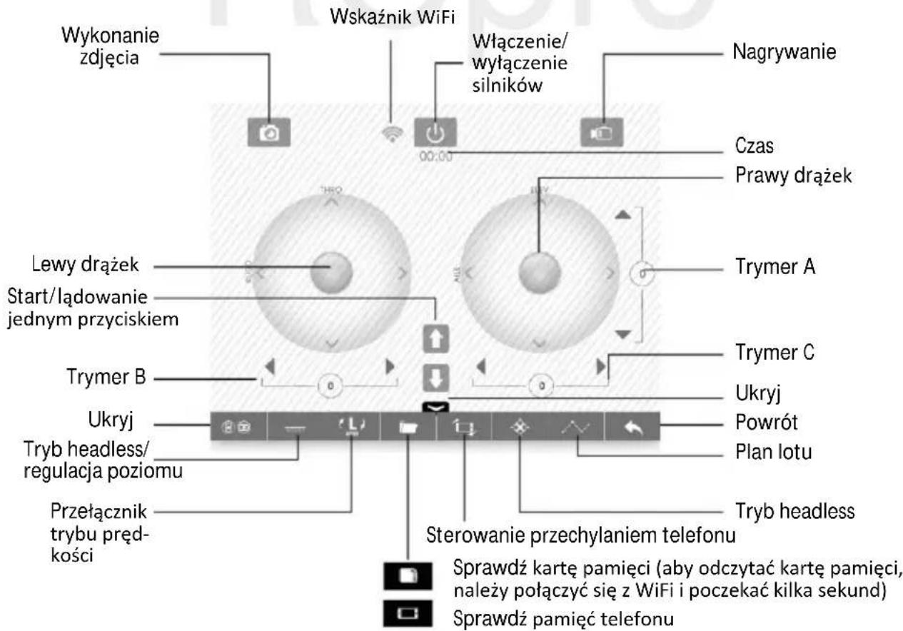 Wykonanie zdjęcia Wskaźnik WiFi Włączenie/wyłączenie silników Nagrywanie Czas Prawy drążek Lewy drążek Start/lądowanie jednym przyciskiem Trymer A Trymer C Ukryj Powrót Plan lotu Tryb headless Przełącznik trybu prędkości Sterowanie przechylaniem telefonu Sprawdź kartę pamięci (aby odczytać kartę pamięci, należy połączyć się z WiFi i poczekać kilka sekund) Sprawdź pamięć telefonu