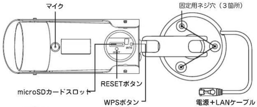 マイク WPS microSDカードスロット RESETボタン WPSボタン 固定用ネジ穴(3箇所) 電源+LANケーブル