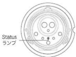 Status ランプ