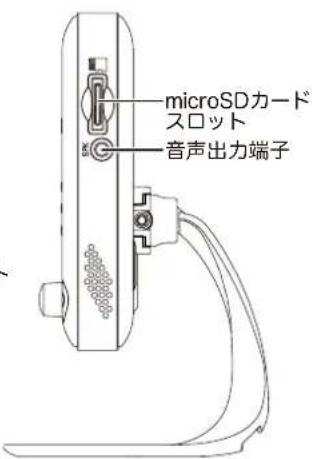 microSDカード スロット 音声出力端子