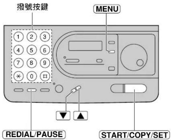 撥號按鍵 MENU 1 2 3 4 5 6 7 8 9 * 0 口 REDIAL/PAUSE START/COPY/SET