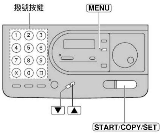 撥號按鍵 MENU 1 2 3 4 5 6 7 8 9 * 0 口 START/COPY/SET