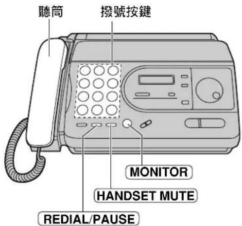 聽筒 撥號按鍵 MONITOR HANDSET MUTE REDIAL/PAUSE
