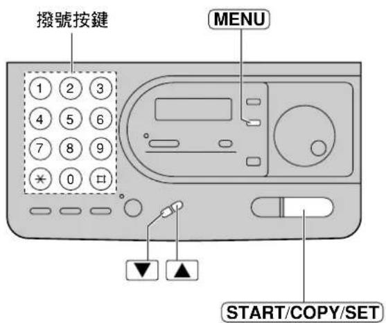 撥號按鍵 MENU 1 2 3 4 5 6 7 8 9 * 0 口 START/COPY/SET