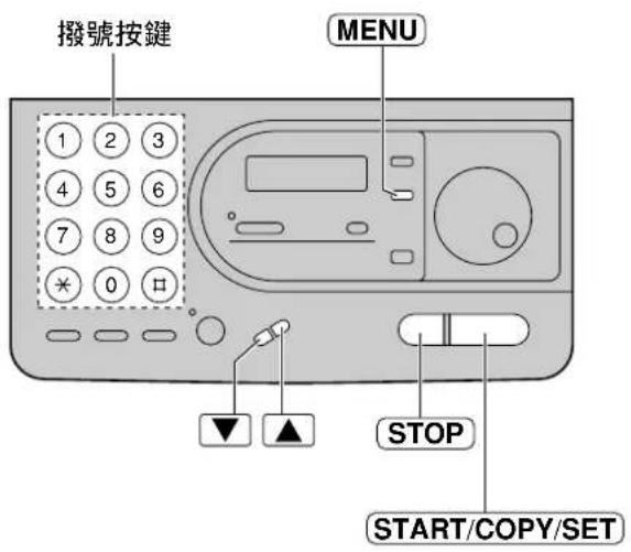 撥號按鍵 MENU 1 2 3 4 5 6 7 8 9 * 0 口 ▼ ▲ STOP START/COPY/SET