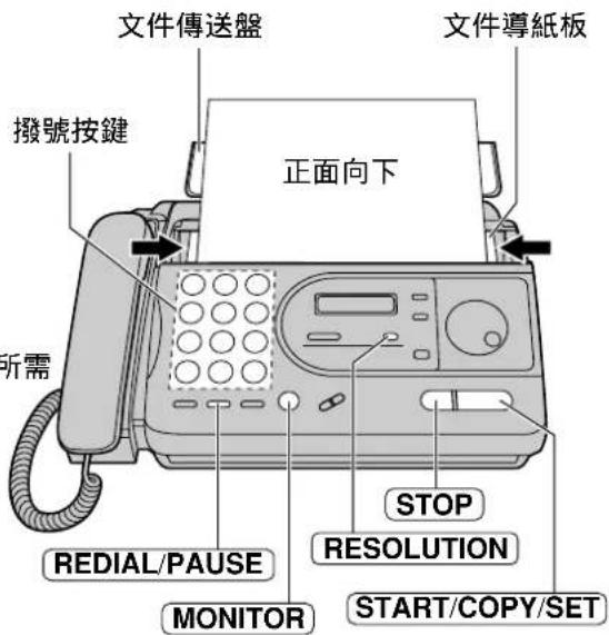 文件傳送盤 文件導紙板 撥號按鍵 正面向下 所需 REDIAL/PAUSE MONITOR STOP RESOLUTION START/COPY/SET
