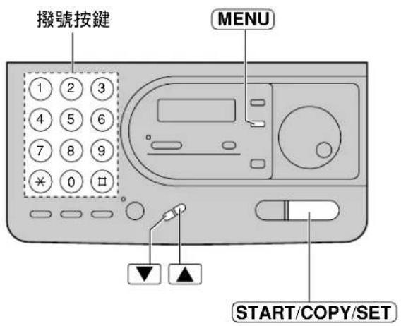 撥號按鍵 MENU 1 2 3 4 5 6 7 8 9 * 0 口 ▼ ▲ START/COPY/SET