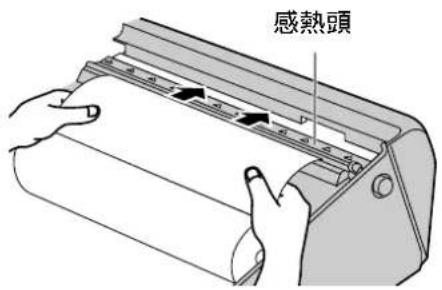 感熱頭