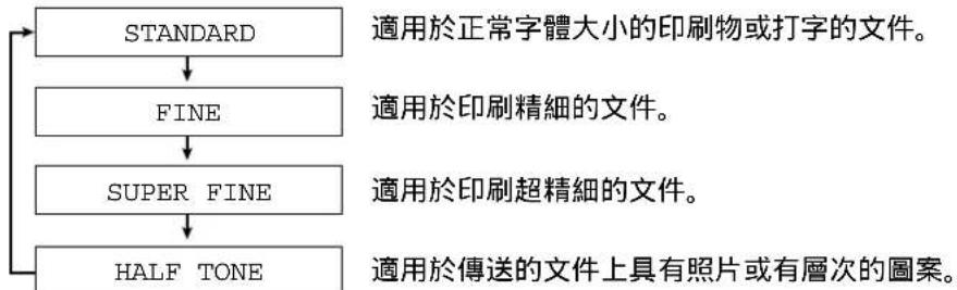 PANASONIC KX-FT33HK - 選擇解像度 - 1