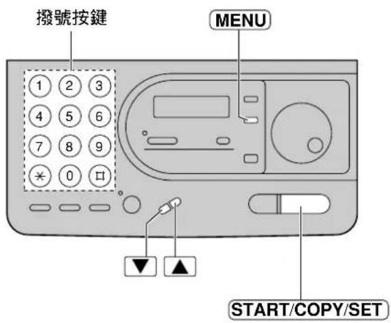 撥號按鍵 MENU 1 2 3 4 5 6 7 8 9 * 0 口 ▼ ▲ START/COPY/SET