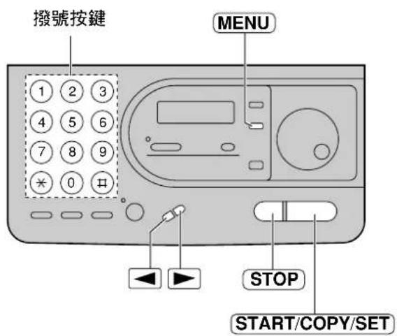 撥號按鍵 MENU 1 2 3 4 5 6 7 8 9 * 0 10 STOP START/COPY/SET