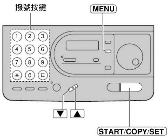 撥號按鍵 MENU 1 2 3 4 5 6 7 8 9 * 0 口 START/COPY/SET