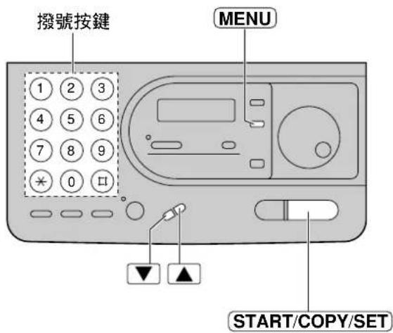 撥號按鍵 MENU 1 2 3 4 5 6 7 8 9 * 0 口 ▼ ▲ START/COPY/SET