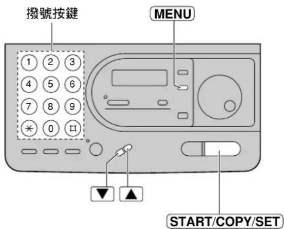 撥號按鍵 MENU 1 2 3 4 5 6 7 8 9 * 0 口 ▼ ▲ START/COPY/SET