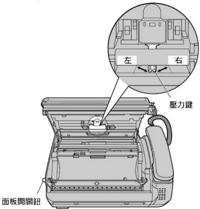 左 右 壓力鍵 面板開關鈕