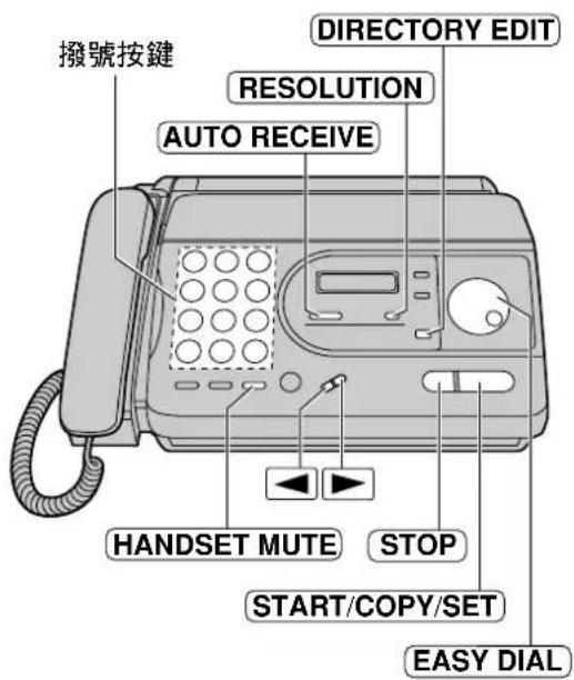 撥號按鍵 DIRECTORY EDIT RESOLUTION AUTO RECEIVE HANDSET MUTE STOP START/COPY/SET EASY DIAL