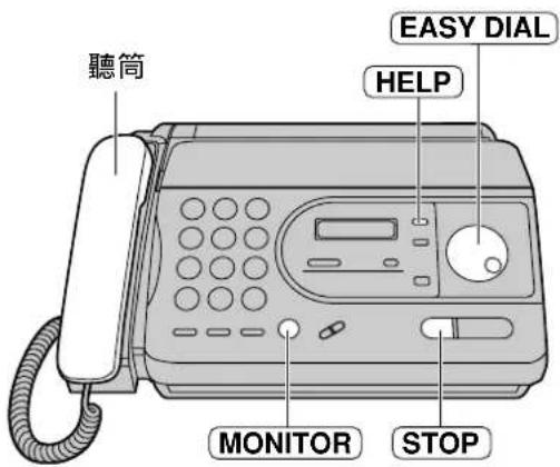 EASY DIAL HELP 聽筒 MONITOR STOP