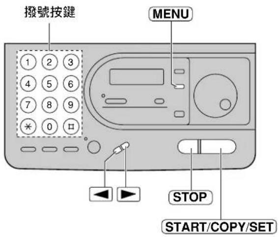 撥號按鍵 MENU 1 2 3 4 5 6 7 8 9 * 0 口 STOP START/COPY/SET