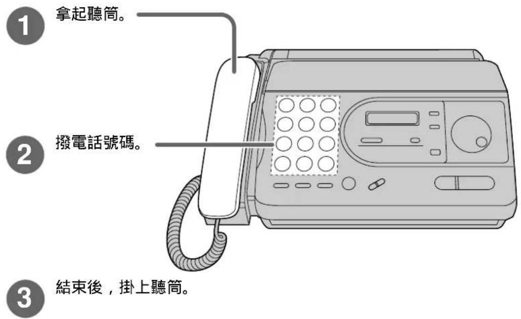 PANASONIC KX-FT33HK - 打電話 - 1