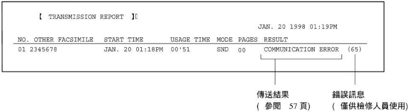 【 TRANSMISSION REPORT 】 JAN. 20 1998 01:19PM NO. OTHER FACSIMILE START TIME USAGE TIME MODE PAGES RESULT 01 2345678 JAN. 20 01:18PM 00'51 SND 00 COMMUNICATION ERROR (65) 傳送結果 錯誤訊息 ( 參閱 57 頁) ( 僅供檢修人員使用)
