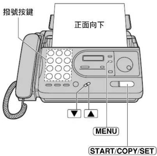 撥號按鍵 正面向下 MENU START/COPY/SET