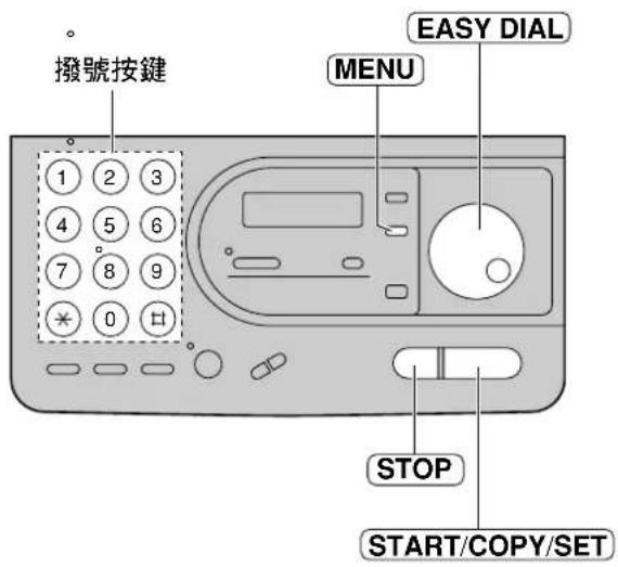 撥號按鍵 EASY DIAL MENU STOP START/COPY/SET