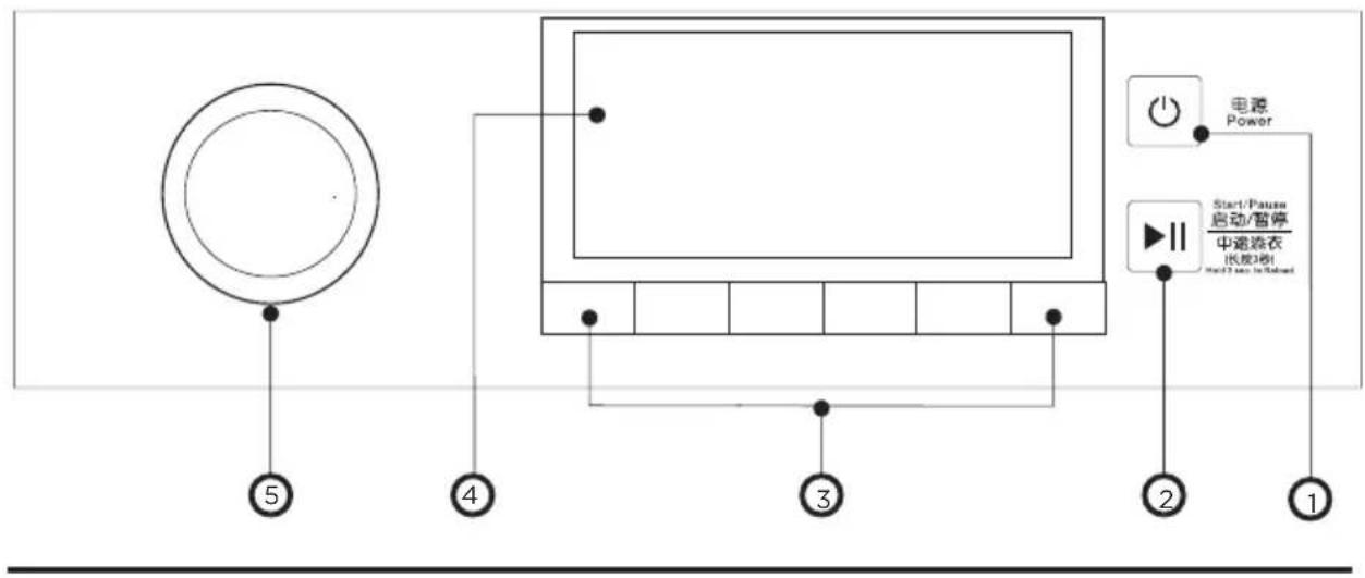 电源 Power Start/Pause 启动/暂停 中速洗衣 (低度3档) High Speed Is/Based