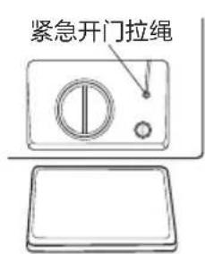 紧急开门拉绳