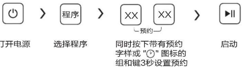 MIDEA MG70-1405DQCS - 预约功能 - 1