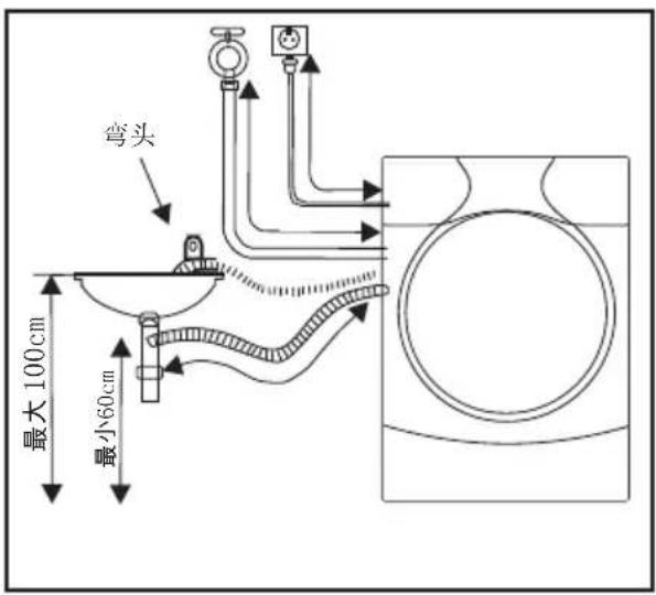 MIDEA MG60-1201LPC(S) - - 排水管的安装 - 1