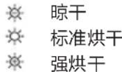 MIDEA MG90-1405DQCS - 8:88 时间/转速显示 - 8