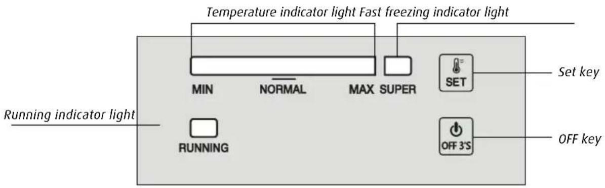 MPM 308-SK-09E - TEMPERATURE SETTING - 1