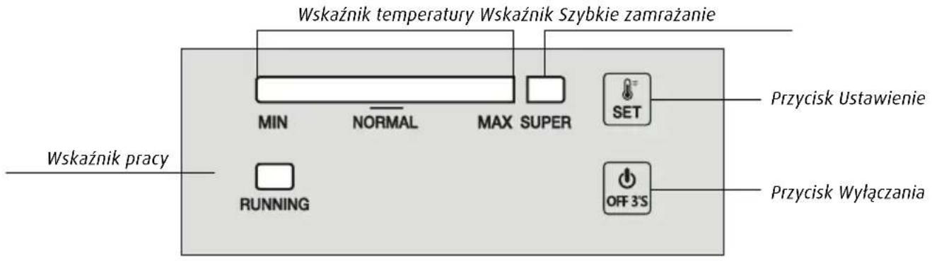 MPM 308-SK-09E - USTAWIENIA TEMPERATURY - 1