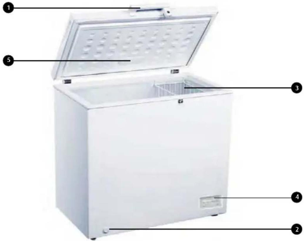 MPM 308-SK-09E - OVERVIEW - 1