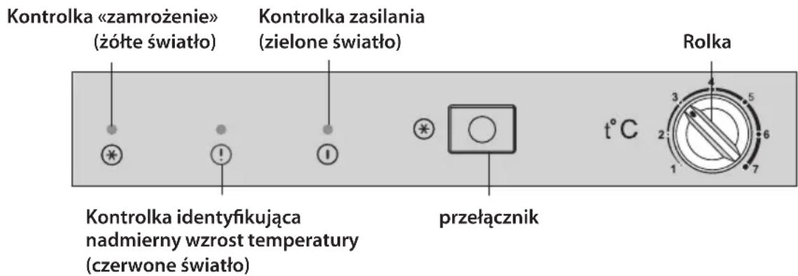 MPM 242-ZS-10/AX - Ustawianie temperatury - 1