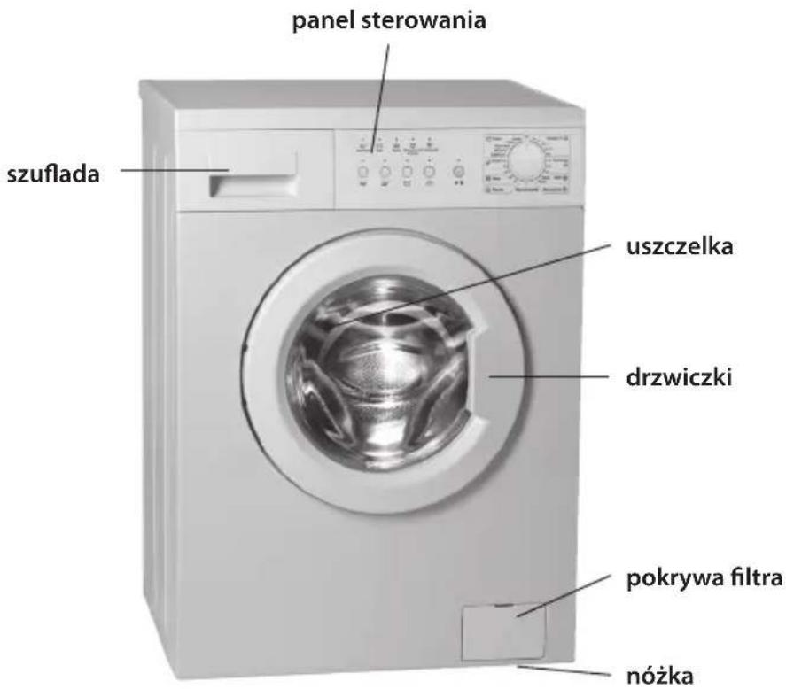 MPM 4511-PA-21 - Wybór programu - 1
