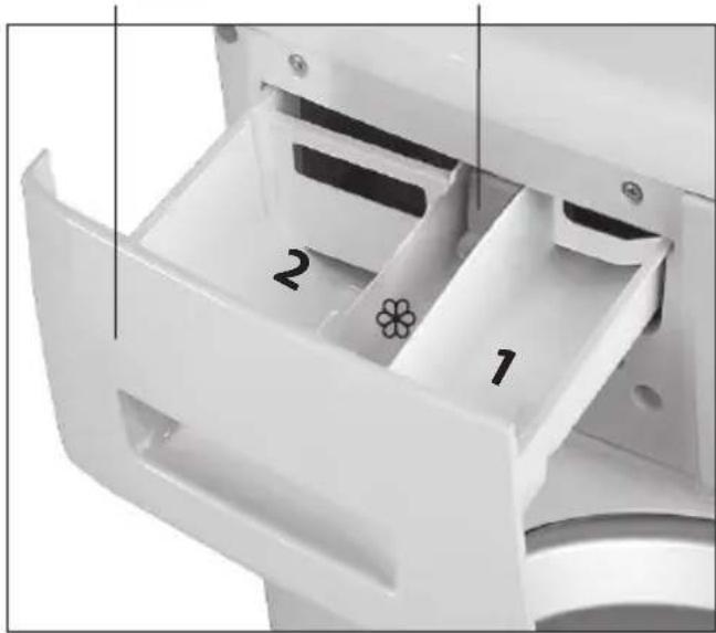 MPM 4511-PA-21 - ZMIANA PROGRAMU - 1